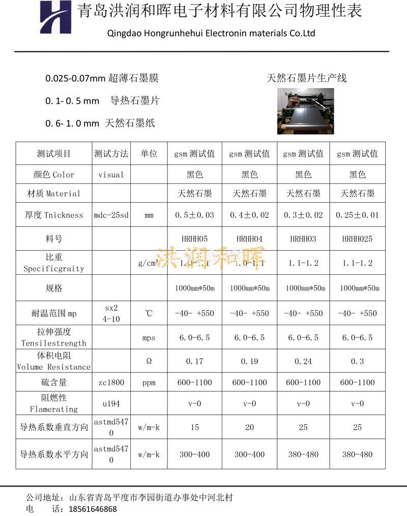 產(chǎn)品資料(圖3)